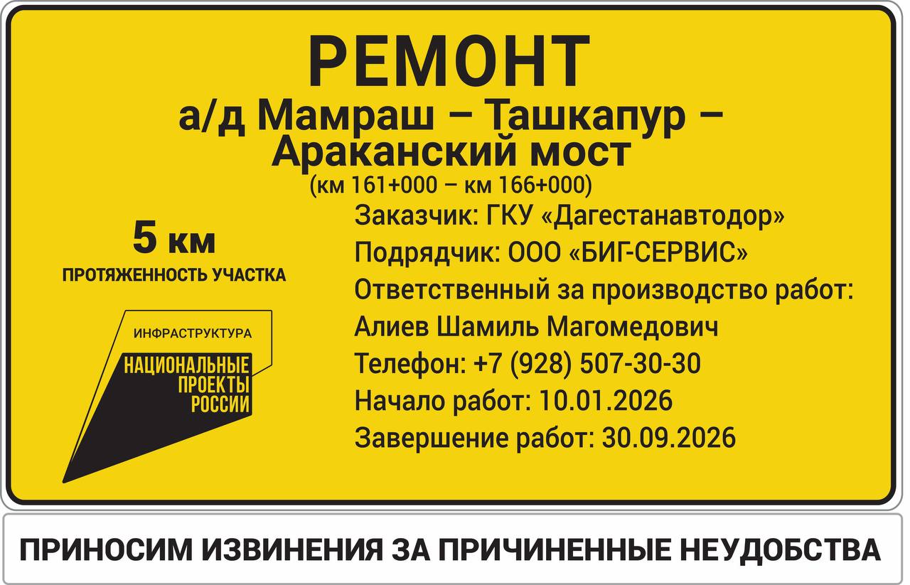 Общественники осмотрели старт работ ремонта дороги в Лакском районе